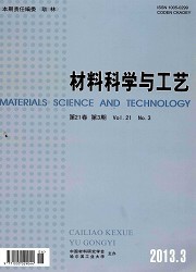 材料科學期刊目錄概覽與研究前沿
