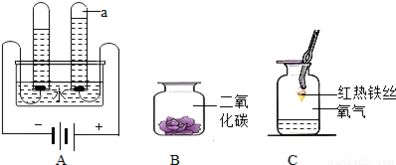 探究物質(zhì)燃燒條件的實(shí)驗(yàn)觀察與材料科學(xué)研究啟示