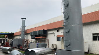 涂料廠有機(jī)廢氣處理方法及其材料科學(xué)研究視角